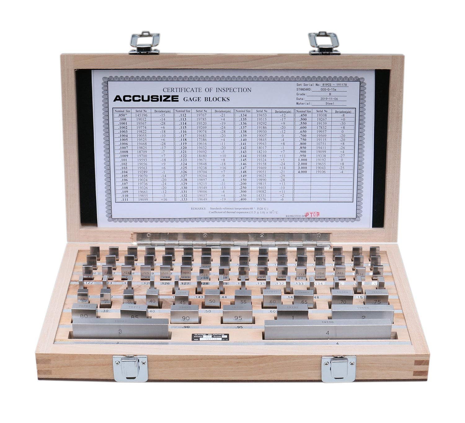 Gauge Block Sets